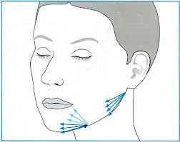 Effet lifting avec l'Hydoxylapatite de Calcium